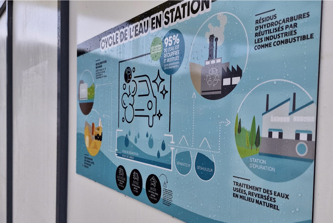 affichage pour une station de lavage Lavage Landévantais et Lavage Lochristois dans le Morbihan